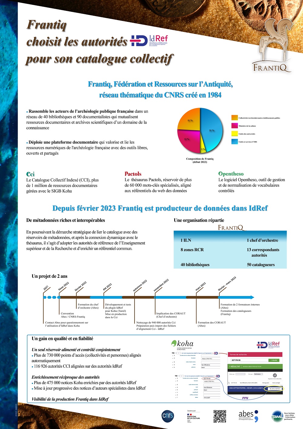 Frantiq aux Journées de l&rsquo;Abes 2023